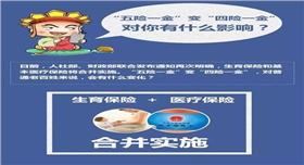 五險合并.jpg 五險合并.jpg
