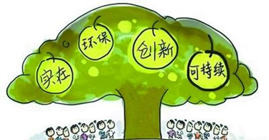 配圖-1.jpg 配圖-1.jpg