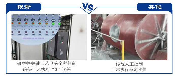 工藝對比.jpg 工藝對比.jpg